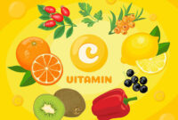 7 Buah Kaya Vitamin C yang Mudah Ditanam di Rumah dan Cepat Panen (Freepik)