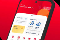 Cara Kirim Pulsa Sesama Telkomsel Lewat SMS, Panduan Praktis dan Terbaru
